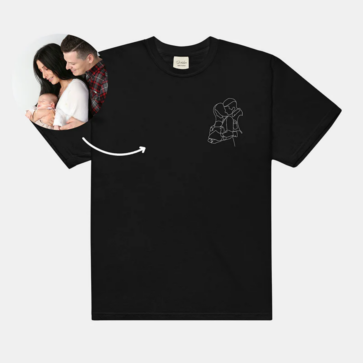 T-SHIRT IMPRIMÉ PERSONNALISÉ