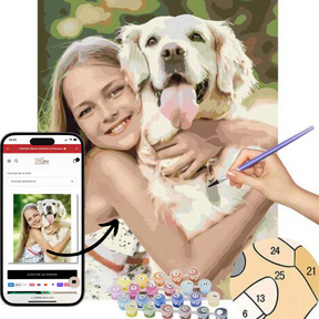 KIT DE PEINTURE PAR NUMEROS PERSONNALISÉ (TOUT INCLUS)